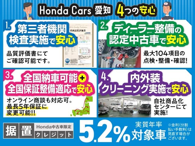 Honda Freed — фото 2